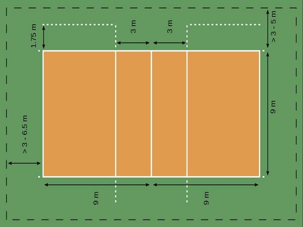 Kích thước sân bóng chuyền chuẩn quốc tế là bao nhiêu