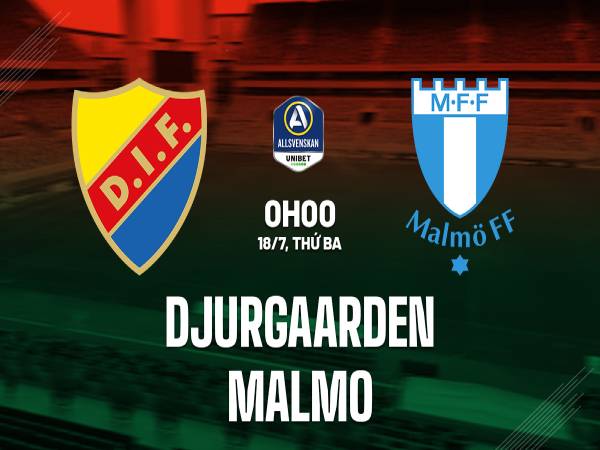 Nhận định KQ Djurgarden vs Malmo