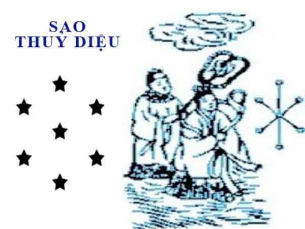 Tổng quan về người sao Thủy Diệu ngày 28/9/2025 Chủ Nhật hôm nay