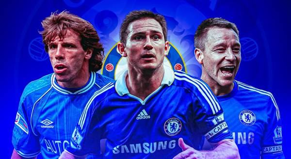Cầu thủ của Chelsea Cầu thủ của Chelsea