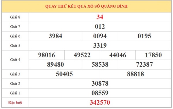 Tham khảo soi cầu QB ngày 2/4/2026 thứ 5 chính xác 100