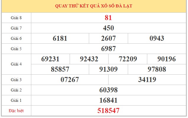 Tham khảo soi cầu DL ngày 17/5/2026 chủ nhật siêu chính xác